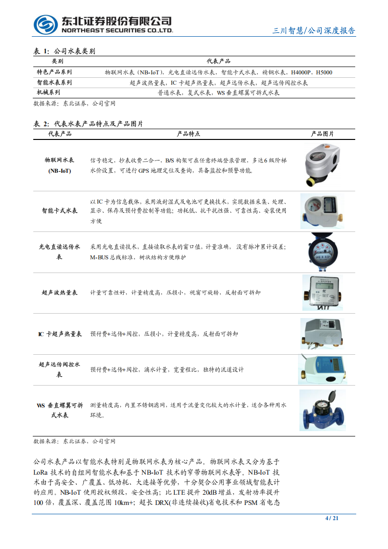 三川智慧-NB~IoT智能水表提速，战略布局稀土资源回收-200217.pdf 第4页