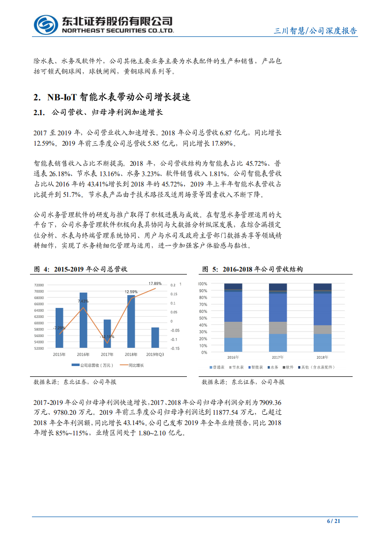 三川智慧-NB~IoT智能水表提速，战略布局稀土资源回收-200217.pdf 第6页