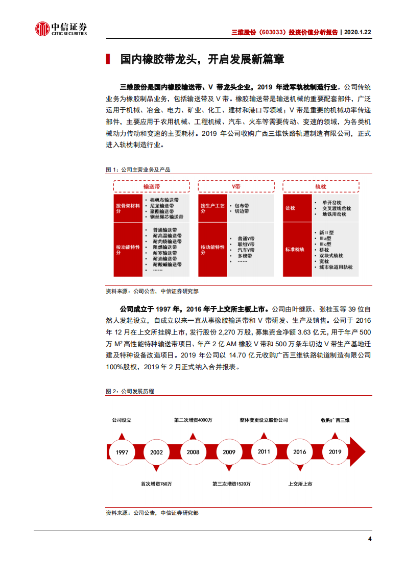 三维股份-投资价值分析报告：轨枕胶带双驱动，开启发展新篇章-200122.pdf 第5页