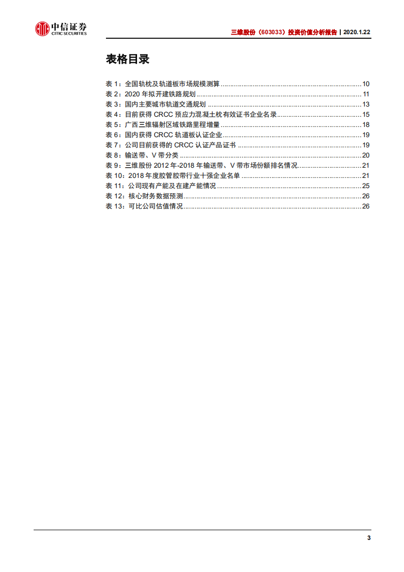 三维股份-投资价值分析报告：轨枕胶带双驱动，开启发展新篇章-200122.pdf 第4页