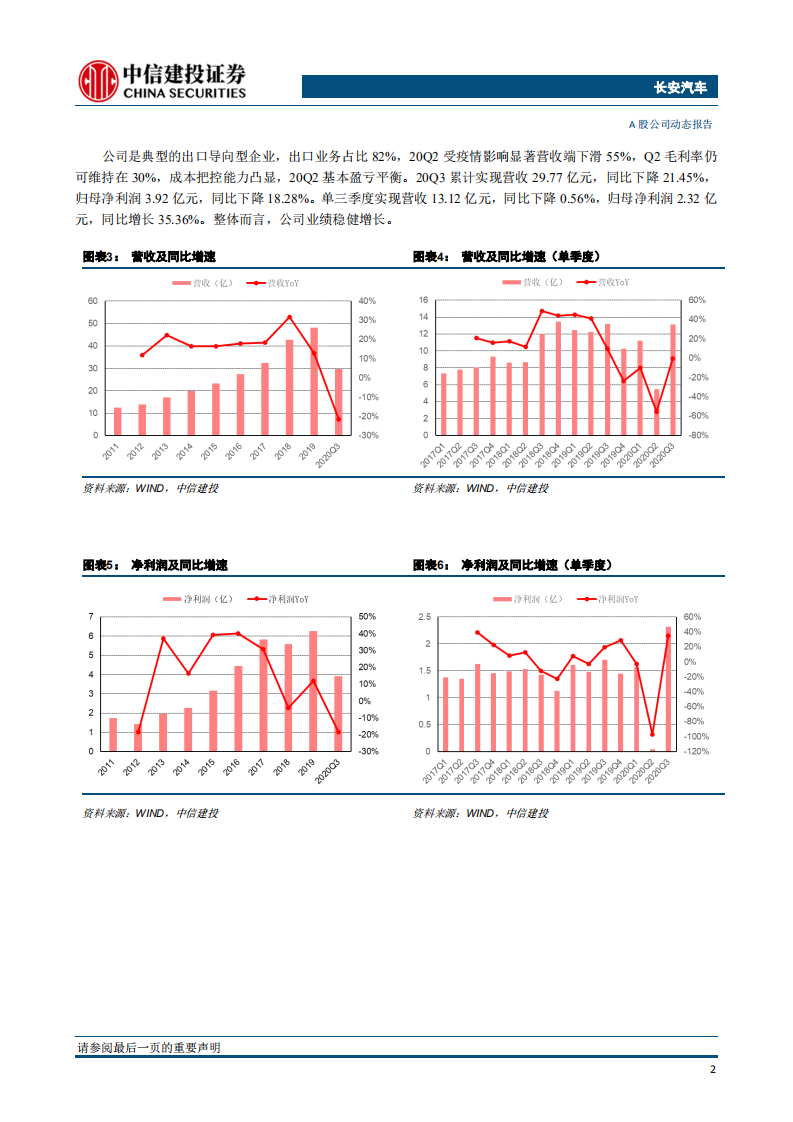 岱美股份-低估值长期成长，受益海外格局出清-210208.pdf 第3页