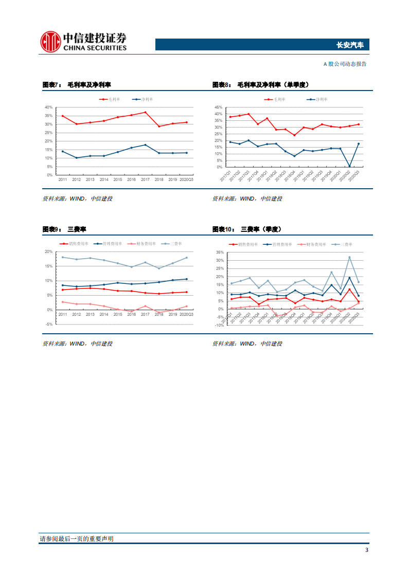 岱美股份-低估值长期成长，受益海外格局出清-210208.pdf 第4页