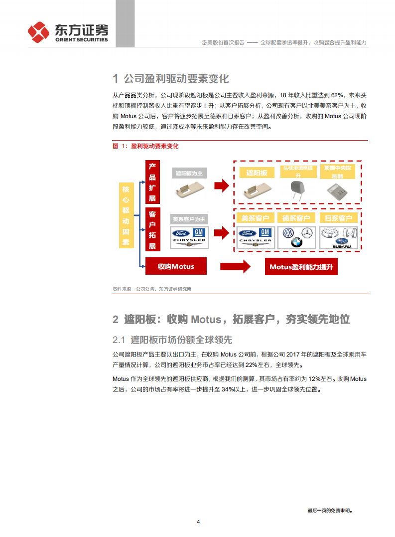 岱美股份-全球配套渗透率提升，收购整合提升盈利能力-191226.pdf 第4页