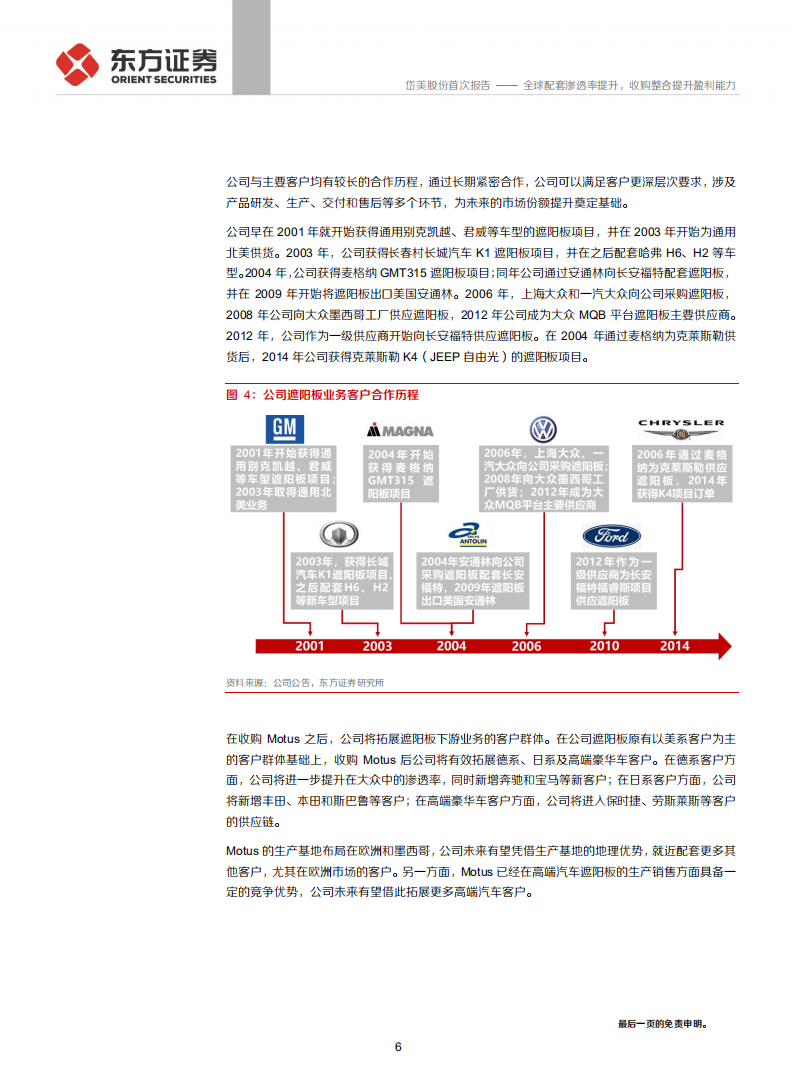 岱美股份-全球配套渗透率提升，收购整合提升盈利能力-191226.pdf 第6页
