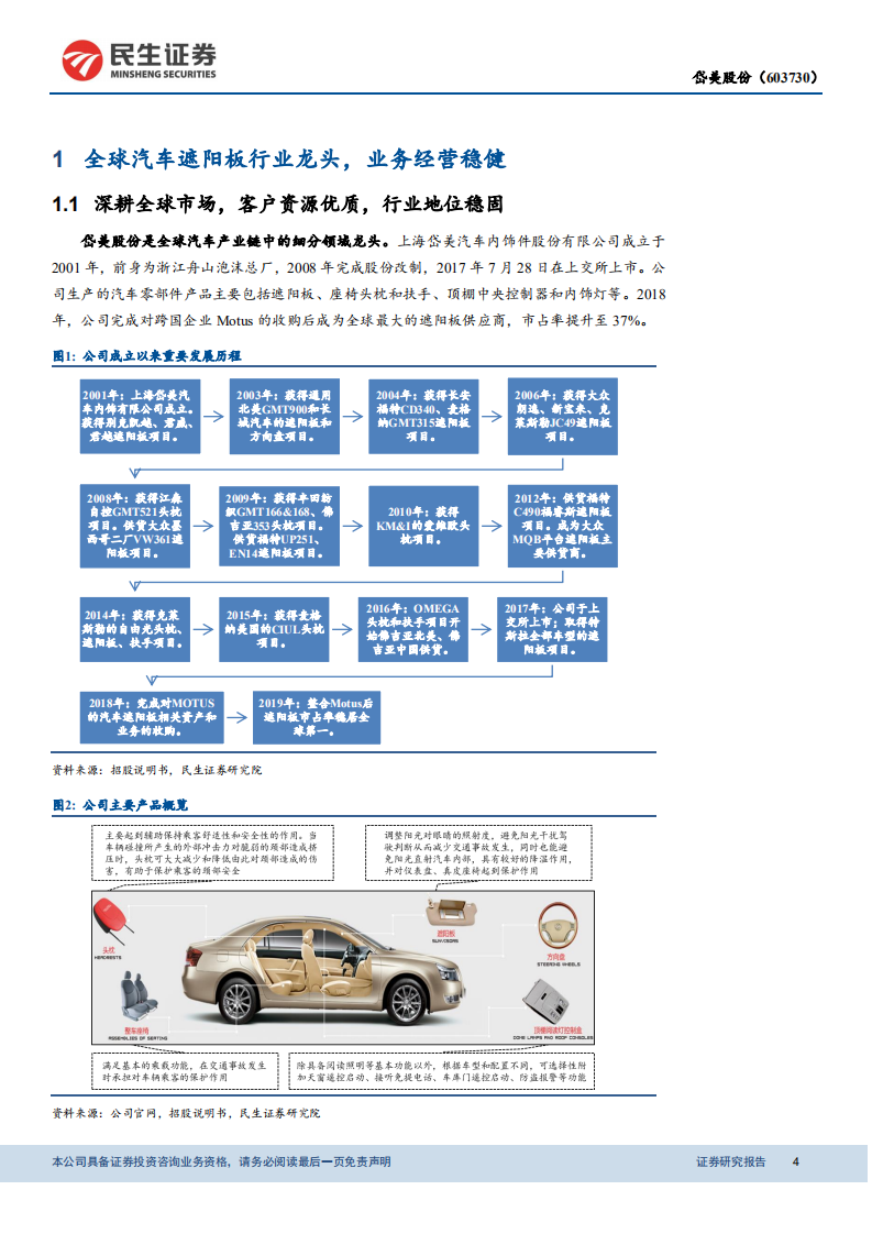 岱美股份-遮阳板龙头地位稳固，横向拓展未来可期-210301.pdf 第4页