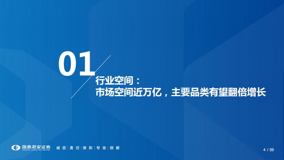 代运营行业趋势及重点公司研究：内容营销浪潮下的代运营行业展望-191218.pdf 第4页