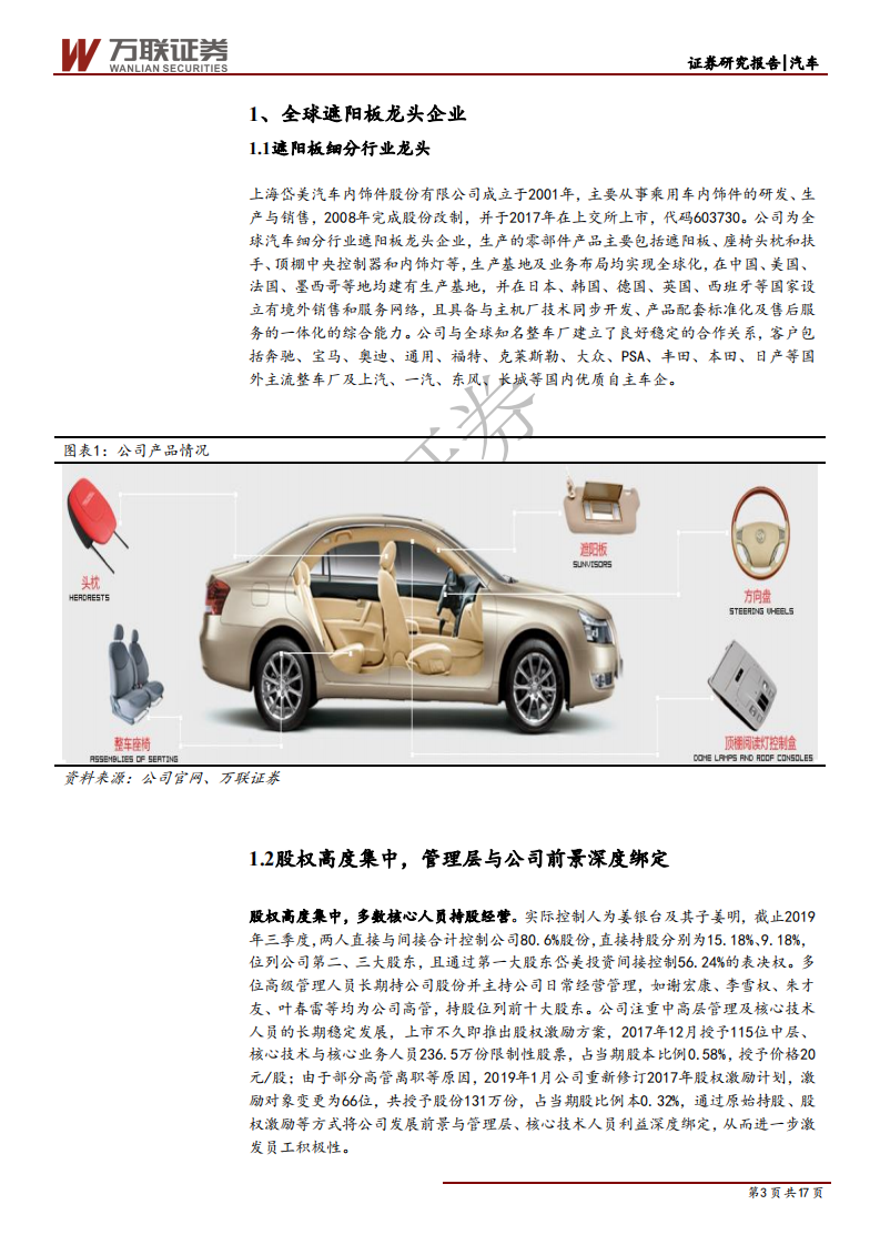 岱美股份-深度报告：遮阳板细分龙头，内饰件扩张可期-191226.pdf 第3页