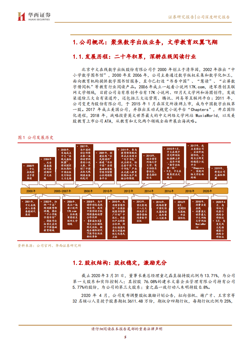 中文在线-免费阅读崛起推升版权价值，出海业务步入发展快车道-200525.pdf 第5页