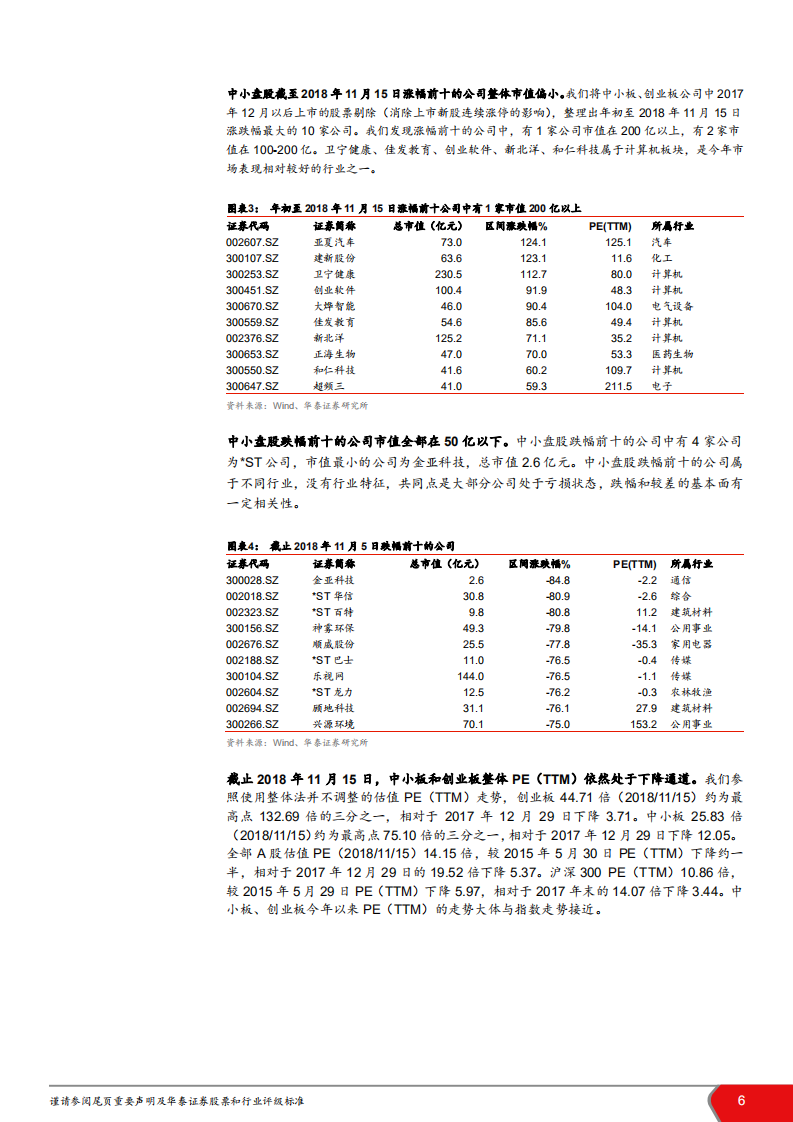 中小市值2019年投资策略：成长不悲观，变化孕育新机会-181121.pdf 第6页