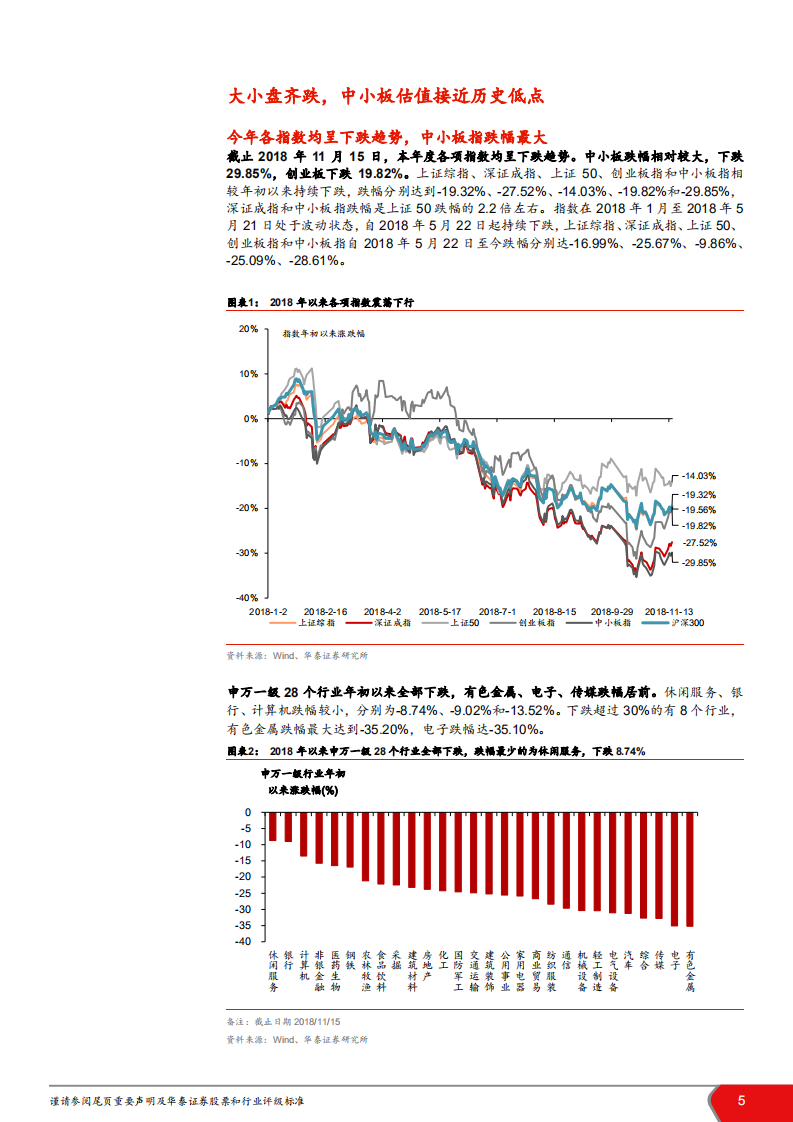 中小市值2019年投资策略：成长不悲观，变化孕育新机会-181121.pdf 第5页