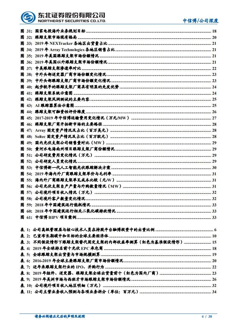 中信博-跟踪支架前景可期， 公司迎来发展良机-210307.pdf 第4页