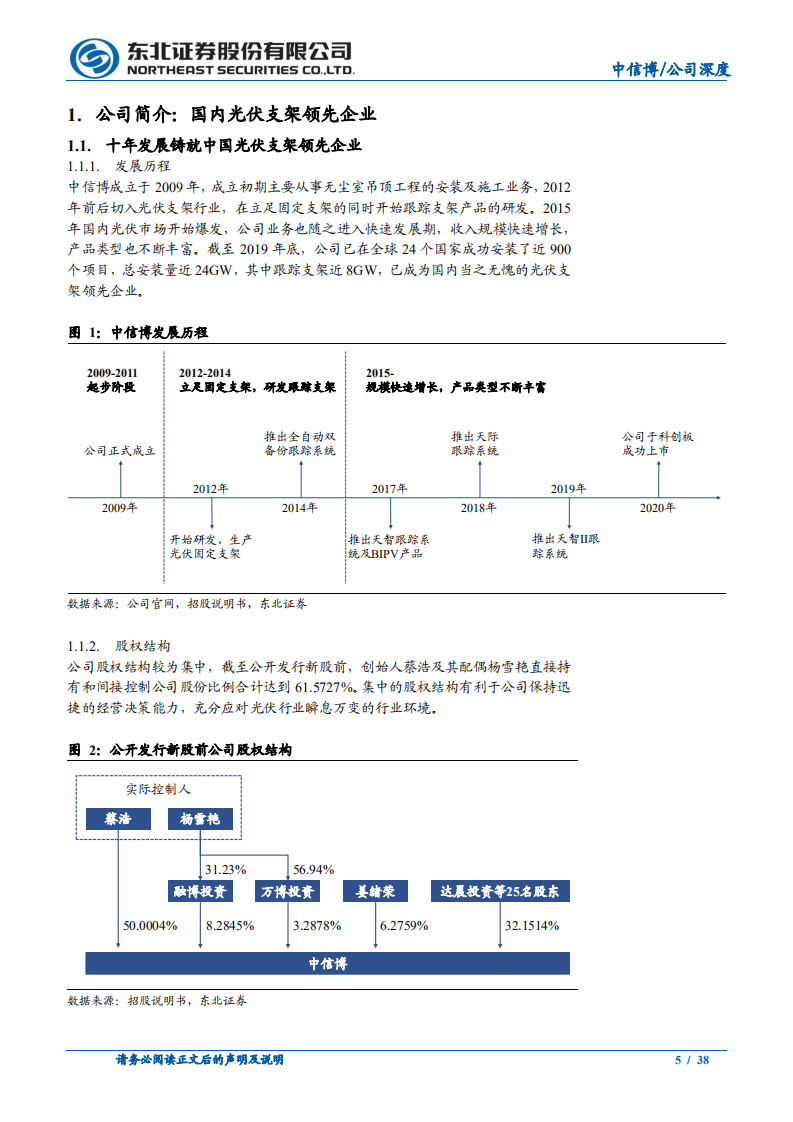 中信博-跟踪支架前景可期， 公司迎来发展良机-210307.pdf 第5页