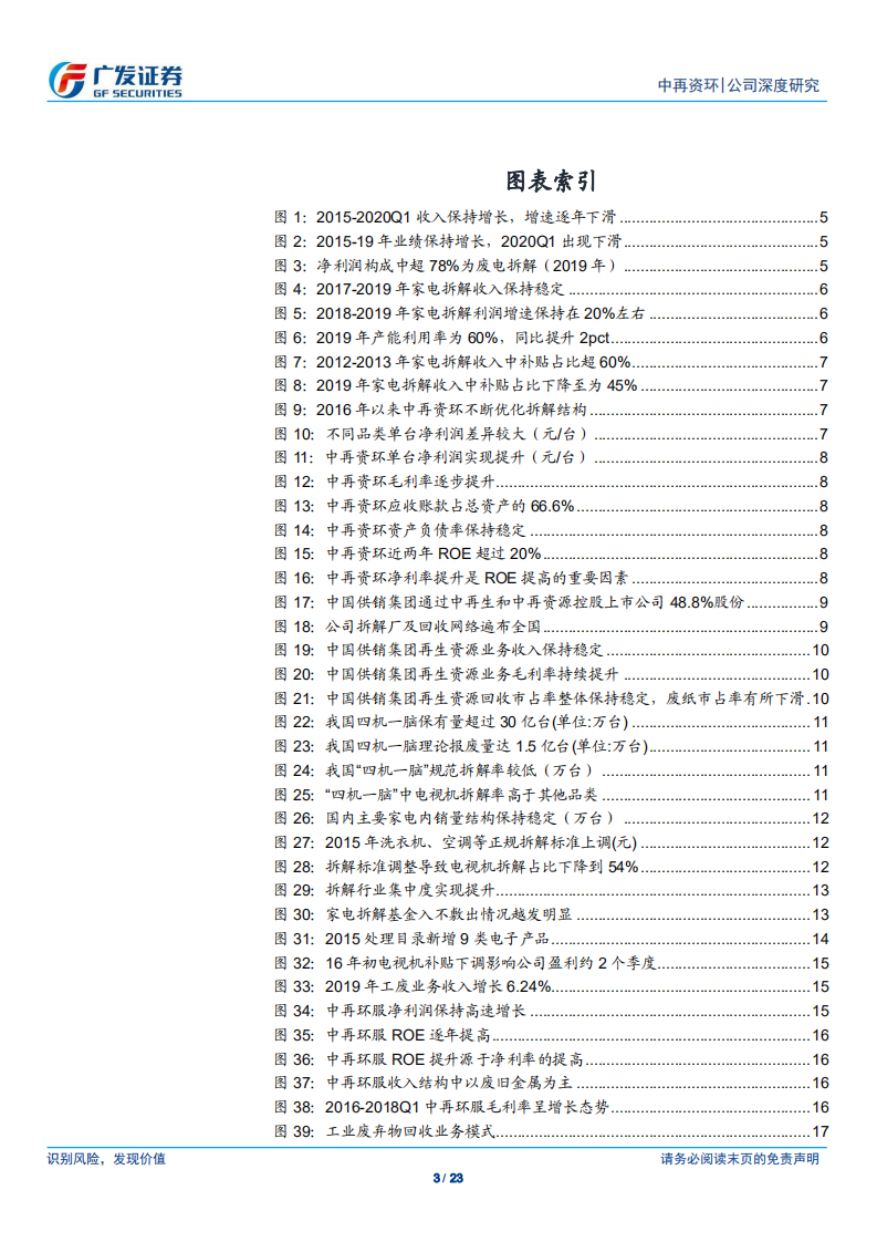 中再资环-“国字头”电废龙头，再生资源整合空间广阔-200505.pdf 第3页