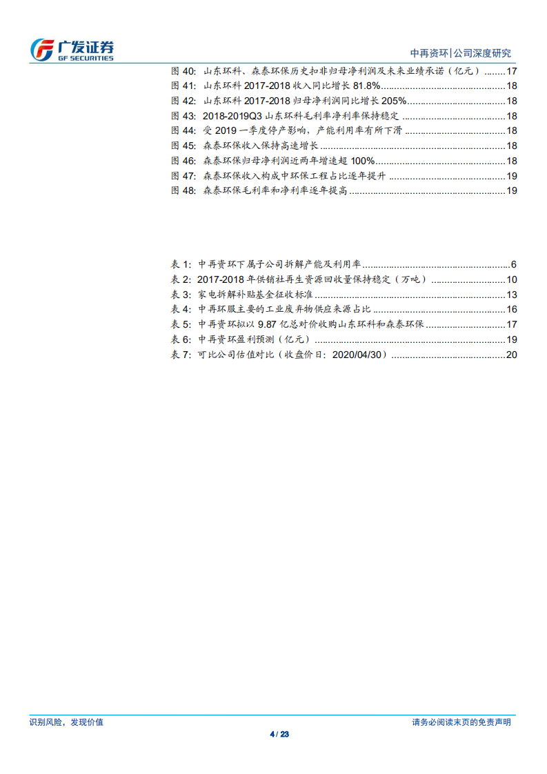 中再资环-“国字头”电废龙头，再生资源整合空间广阔-200505.pdf 第4页