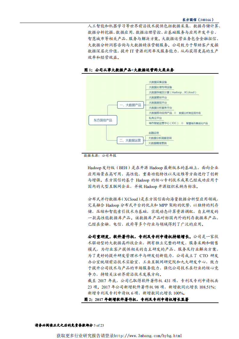 东方国信-搭乘数字孪生快车，迎工业互联网爆发，四轮驱动争创先，敢为大数据创新领导者-190417.pdf 第5页
