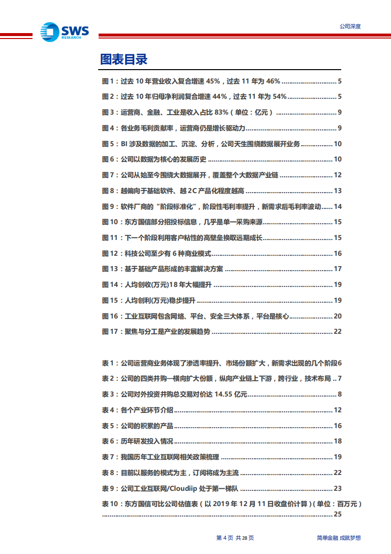 东方国信-高转换成本的护城河被忽视（&ldquo;智&rdquo;造TMT系列深度之八）-191212.pdf 第4页