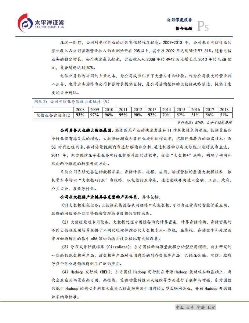 东方国信-国内大数据龙头企业，工业互联网、云计算多元发展-200227.pdf 第5页