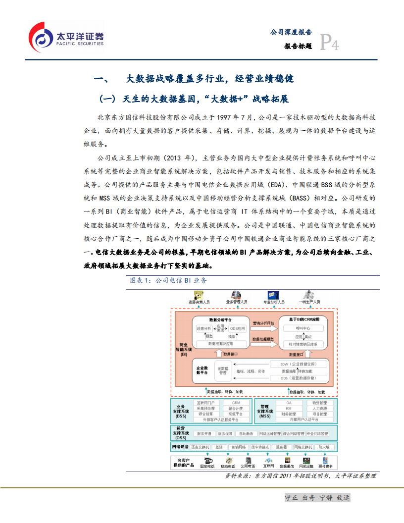 东方国信-国内大数据龙头企业，工业互联网、云计算多元发展-200227.pdf 第4页