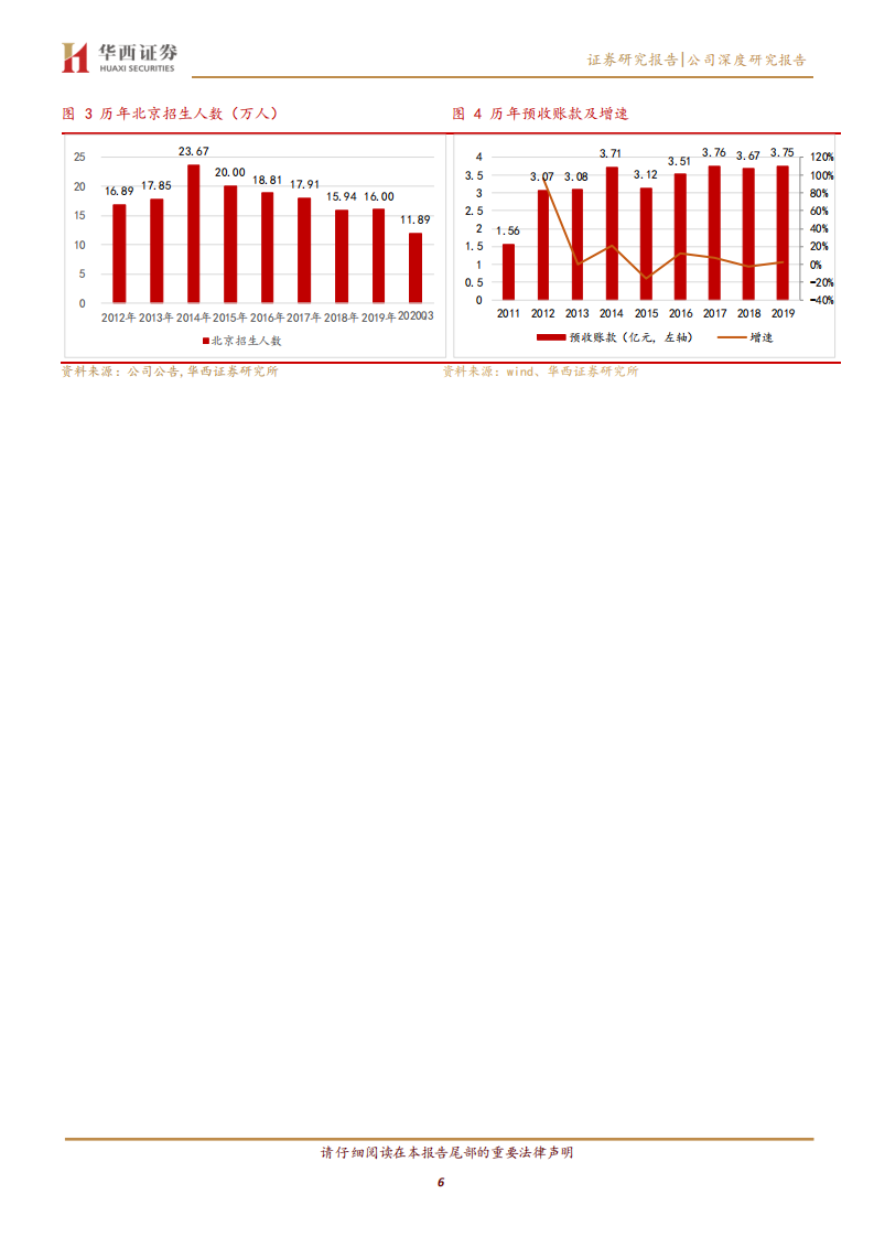 东方时尚-后疫情时代复苏，VR及通航助力-210126.pdf 第6页