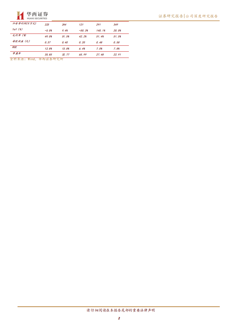 东方时尚-后疫情时代复苏，VR及通航助力-210126.pdf 第2页