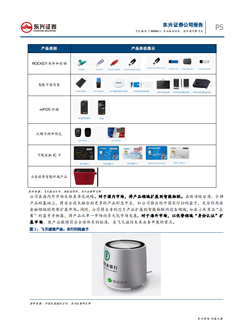 飞天诚信-专注诚信安全，技术迭代再飞天-200515.pdf 第5页