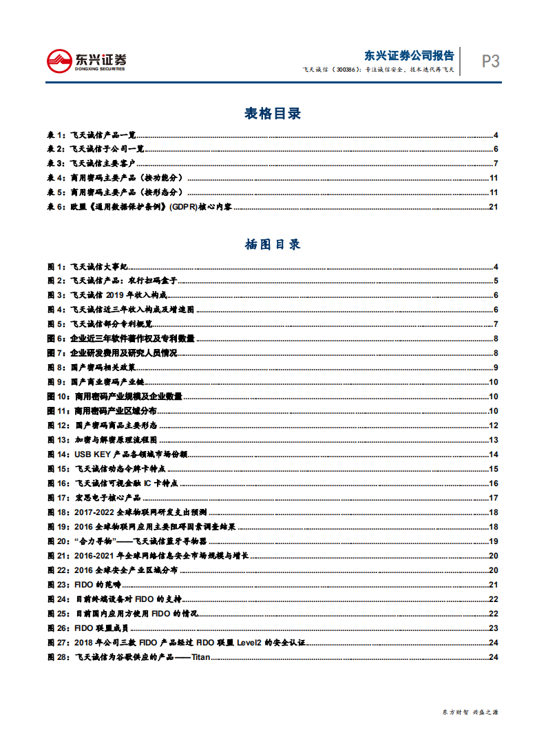飞天诚信-专注诚信安全，技术迭代再飞天-200515.pdf 第3页