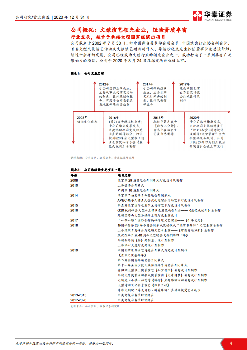 锋尚文化-龙头文旅演艺服务商，品牌优势突出-20201231.pdf 第4页