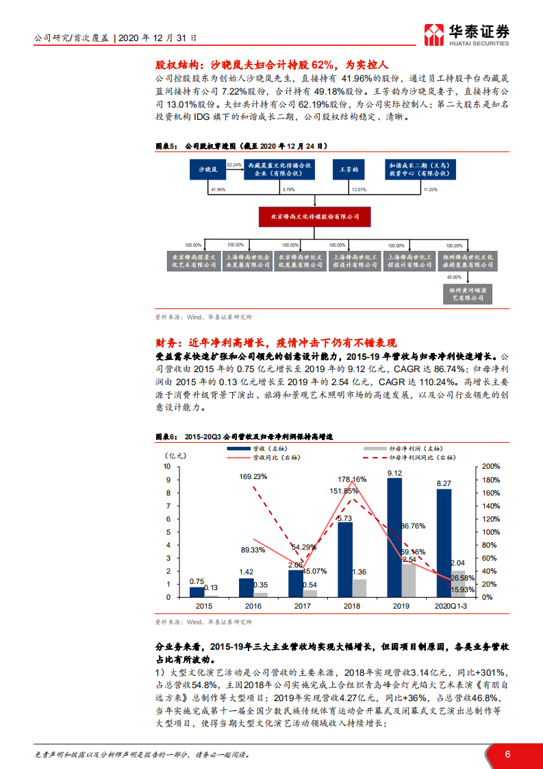 锋尚文化-龙头文旅演艺服务商，品牌优势突出-20201231.pdf 第6页