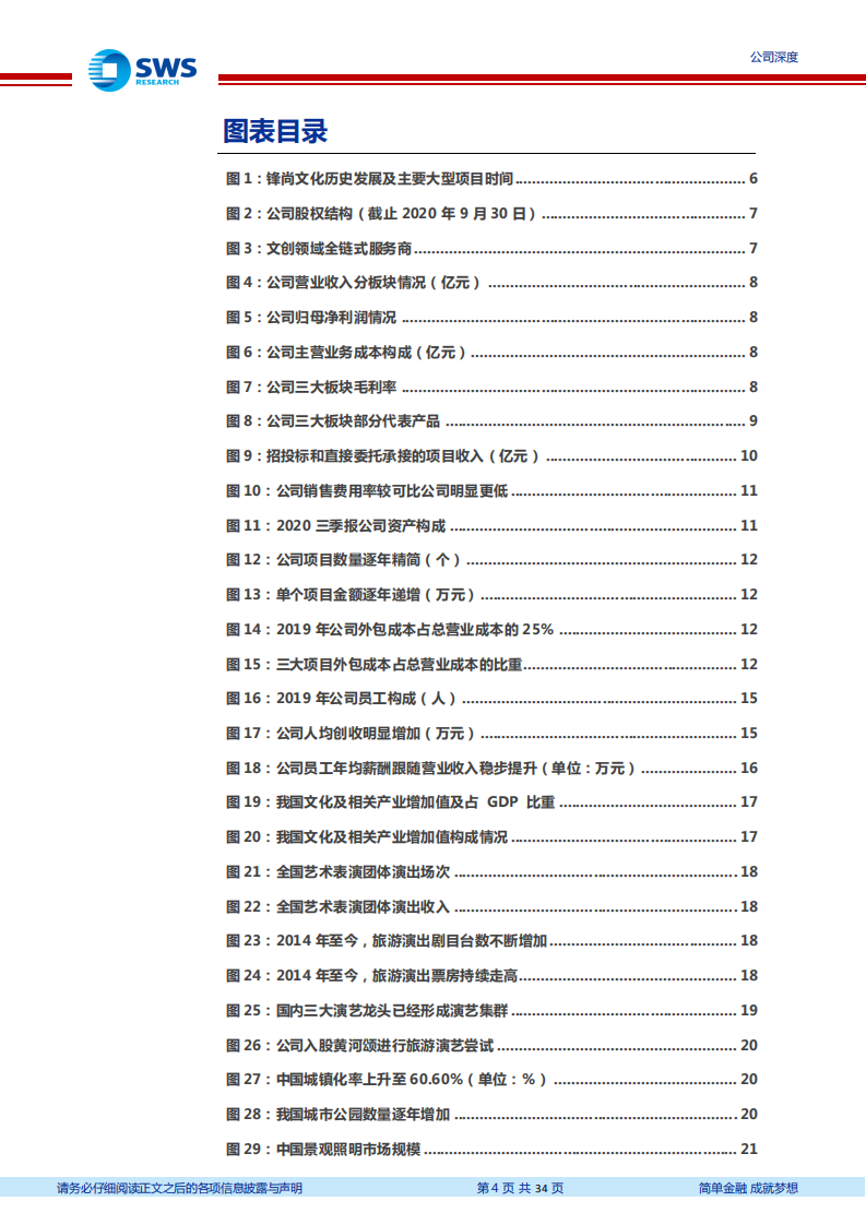 锋尚文化-聚焦文旅创意核心，汇集顶级产业资源-20201215.pdf 第4页