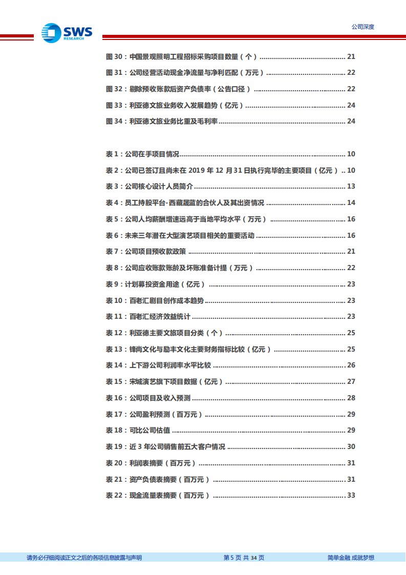 锋尚文化-聚焦文旅创意核心，汇集顶级产业资源-20201215.pdf 第5页