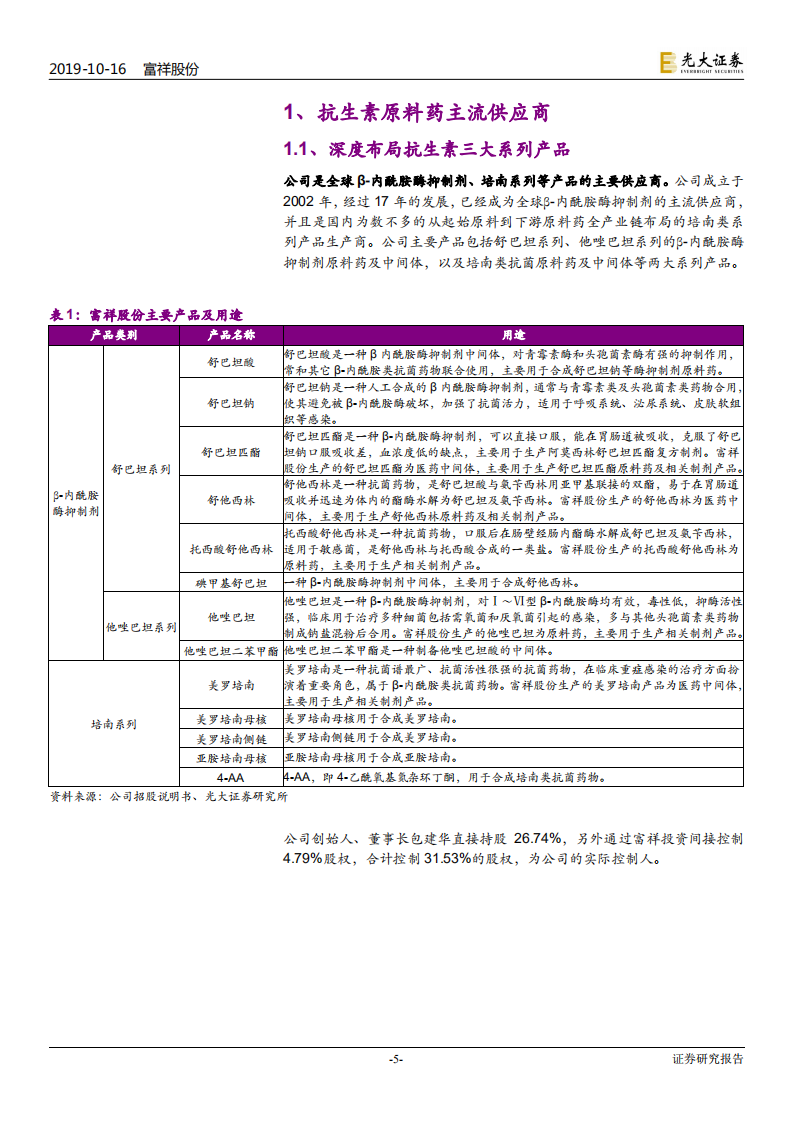 富祥股份-投资价值分析报告：抗生素升级“卖水人”，量利齐升正当时-191016.pdf 第5页