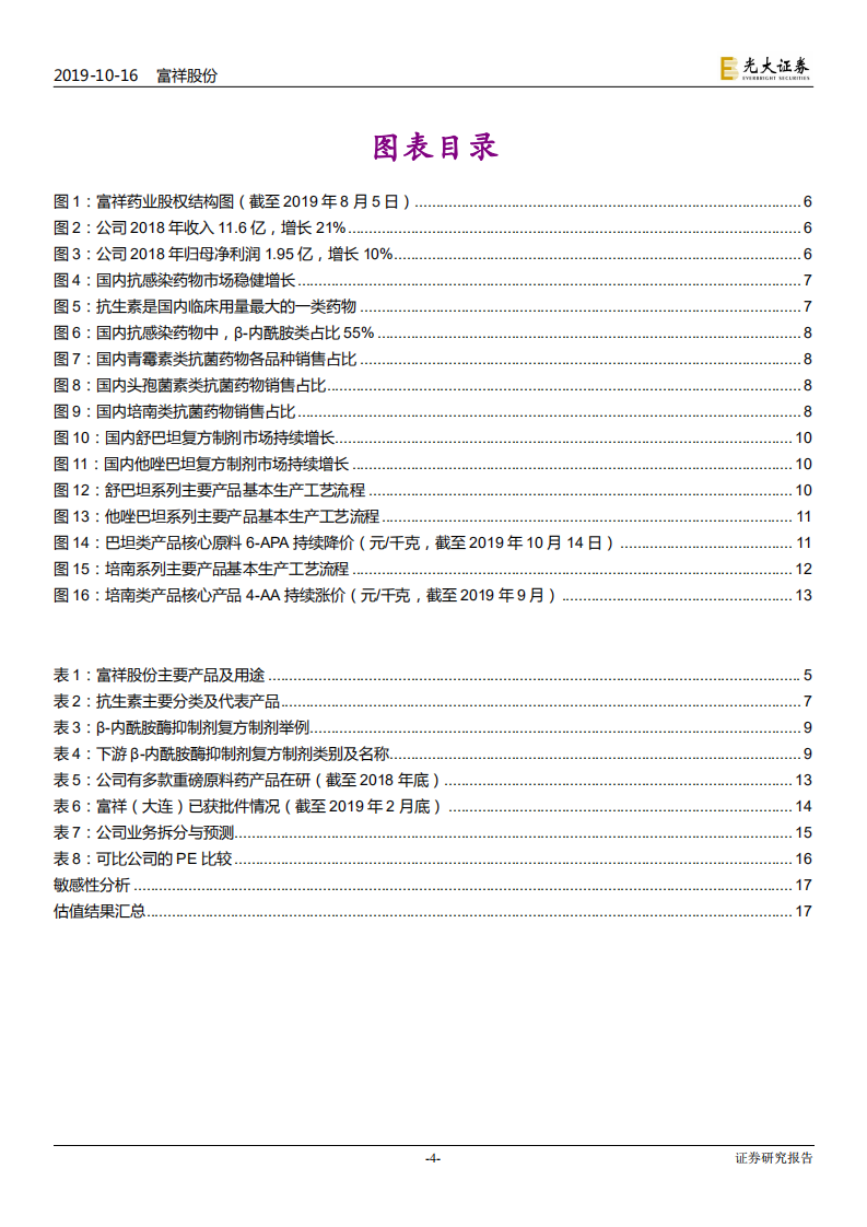 富祥股份-投资价值分析报告：抗生素升级“卖水人”，量利齐升正当时-191016.pdf 第4页