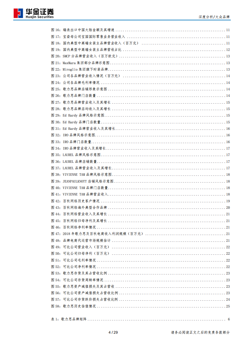 歌力思-多品牌布局，中高端女装集团乘风破浪-190712.pdf 第4页