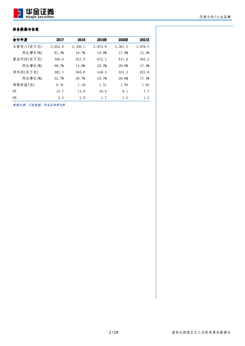 歌力思-多品牌布局，中高端女装集团乘风破浪-190712.pdf 第2页