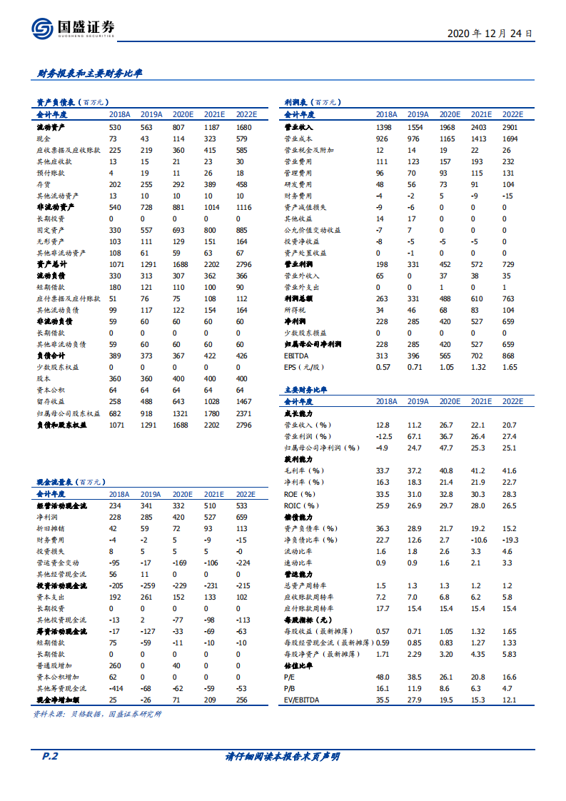 共创草坪-人造草坪成长龙头，规模优势将持续强化-2020201224.pdf 第2页