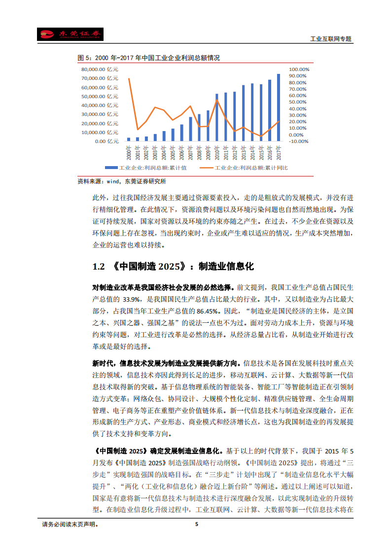 工业互联网专题：新挑战下工业互联网登上舞台，全面互联提升企业竞争力.pdf 第5页