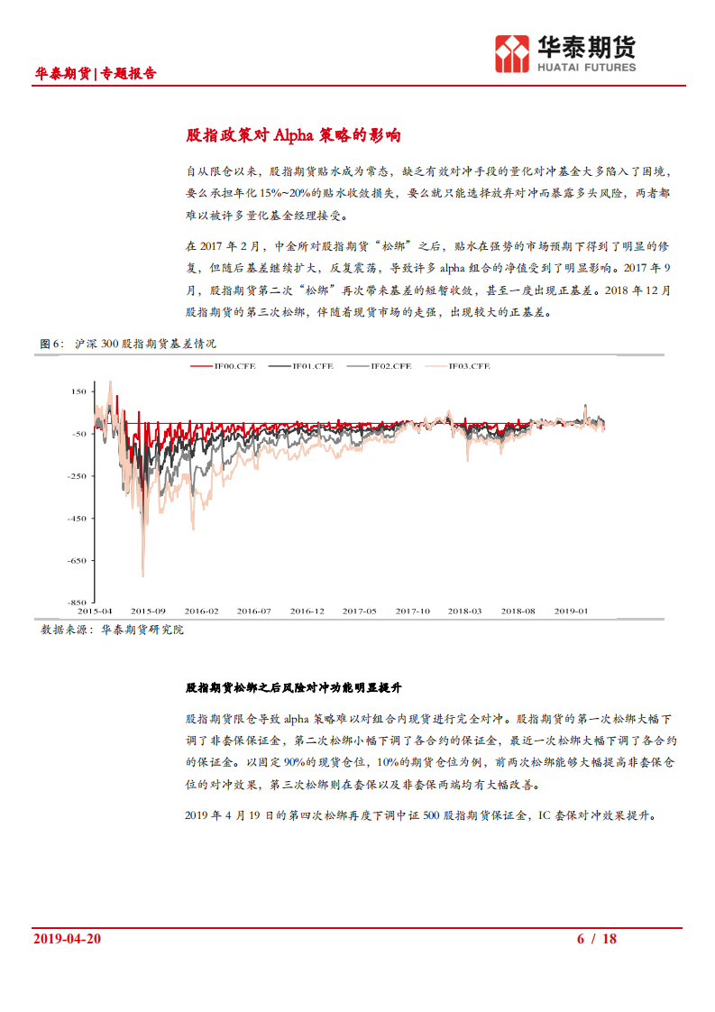 股指期货系列专题（一）：股指期货“松绑”对市场的影响.pdf 第6页