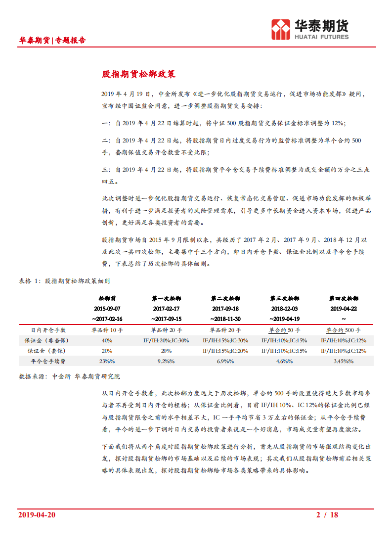 股指期货系列专题（一）：股指期货“松绑”对市场的影响.pdf 第2页