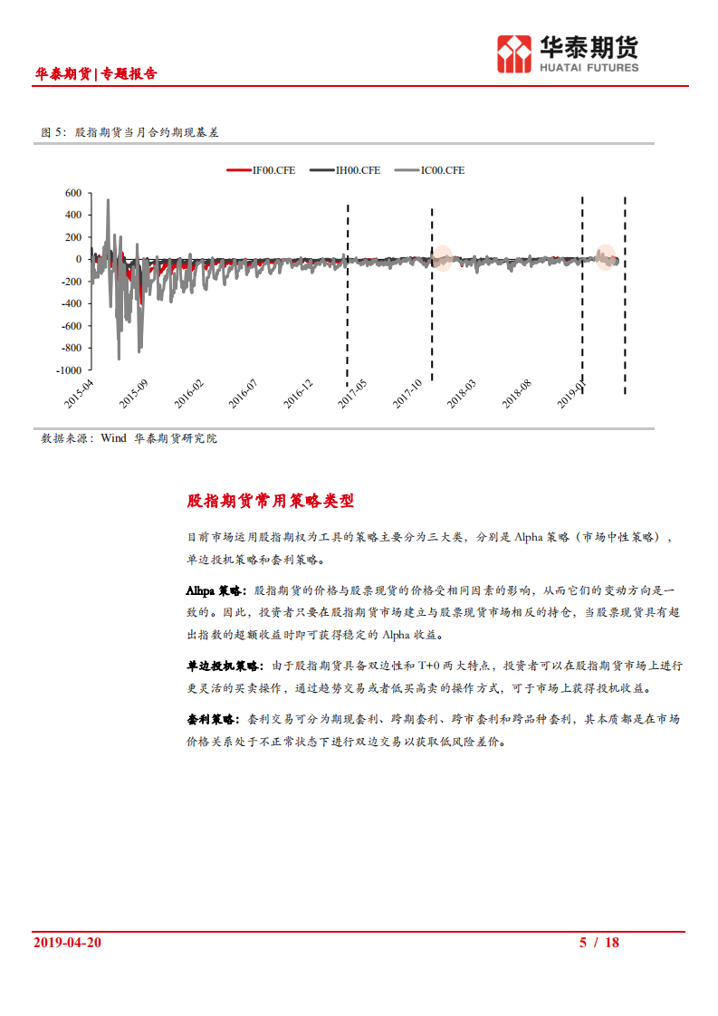股指期货系列专题（一）：股指期货“松绑”对市场的影响.pdf 第5页
