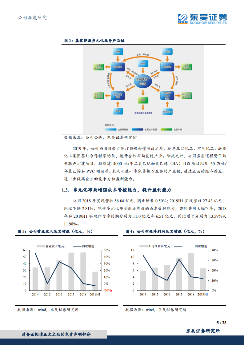 嘉化能源-磺化医药发展迅速，氢能业务打开成长空间-191008.pdf 第5页