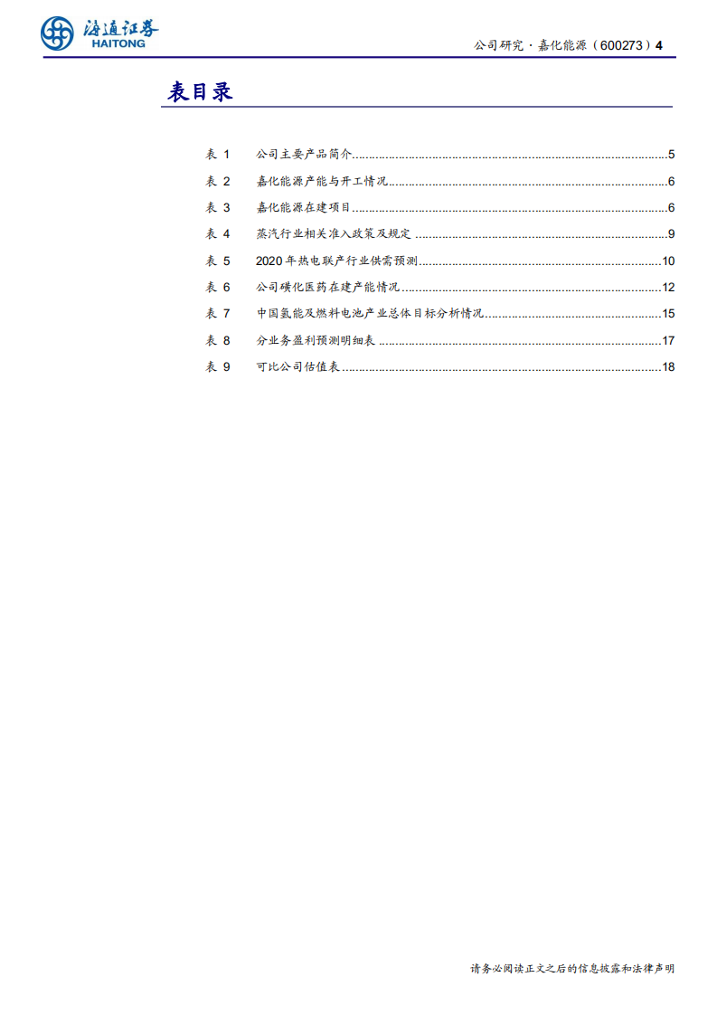 嘉化能源-公司研究报告：蒸汽热电龙头公司，磺化医药产品盈利向好，氢能源蓄势待发-200120.pdf 第4页