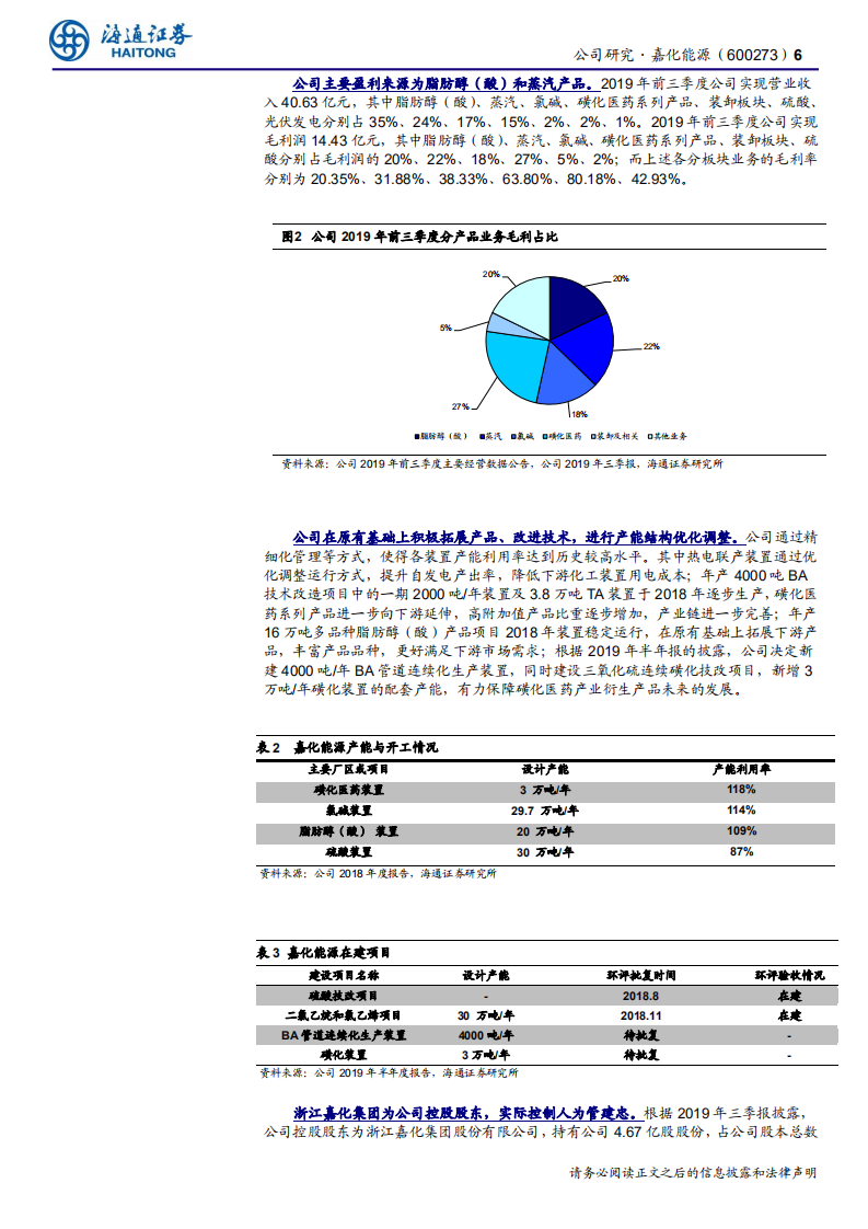 嘉化能源-公司研究报告：蒸汽热电龙头公司，磺化医药产品盈利向好，氢能源蓄势待发-200120.pdf 第6页