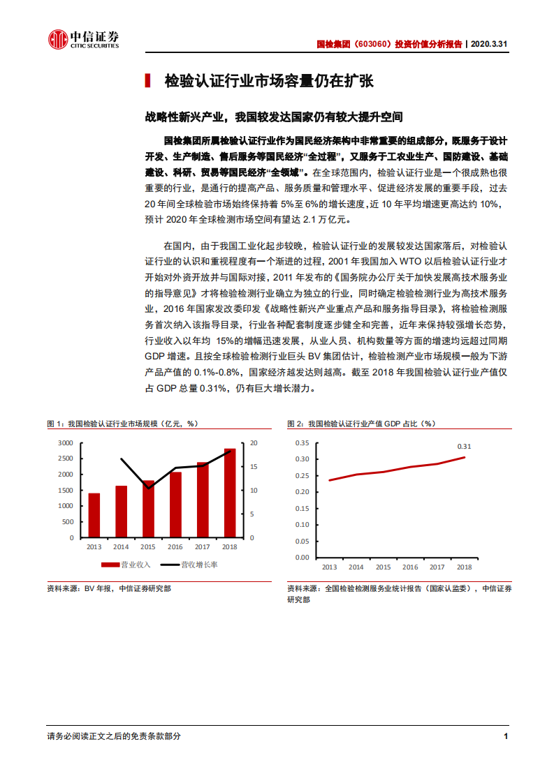 国检集团-投资价值分析报告：优质赛道，成长公司-200331.pdf 第4页