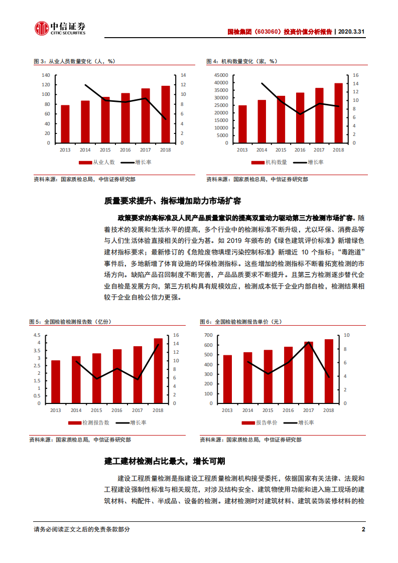 国检集团-投资价值分析报告：优质赛道，成长公司-200331.pdf 第5页