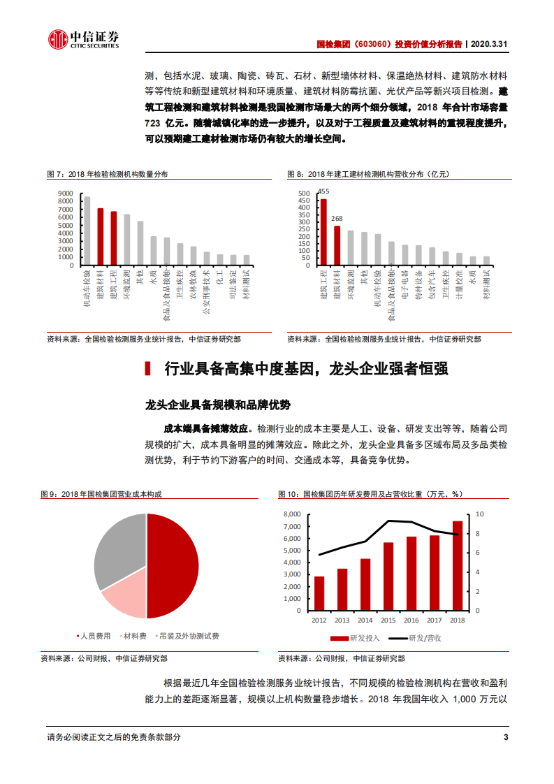 国检集团-投资价值分析报告：优质赛道，成长公司-200331.pdf 第6页