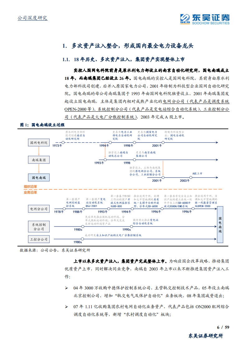 国电南瑞-泛在核心支撑，迎接景气周期-200115.pdf 第6页