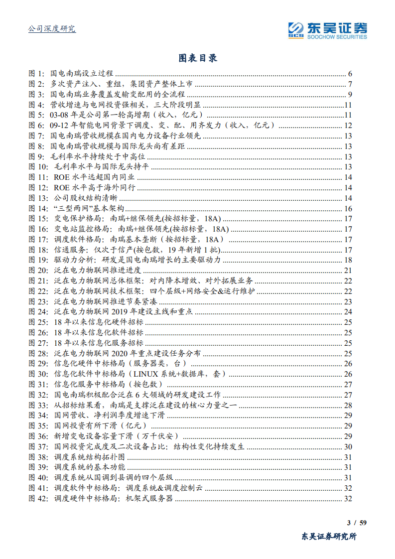 国电南瑞-泛在核心支撑，迎接景气周期-200115.pdf 第3页