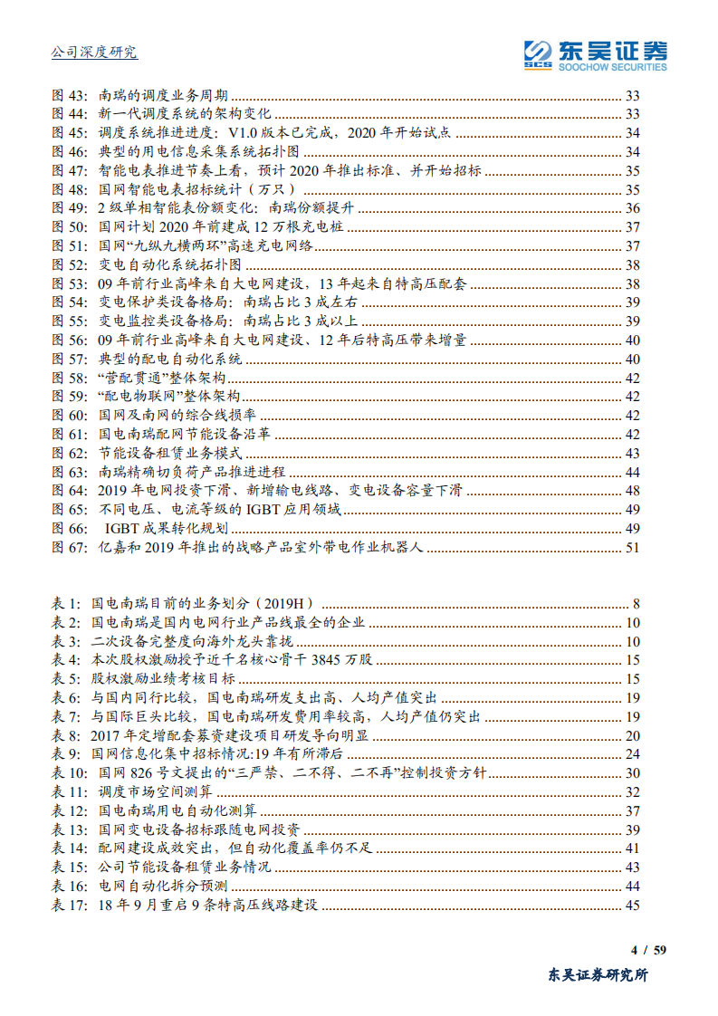 国电南瑞-泛在核心支撑，迎接景气周期-200115.pdf 第4页