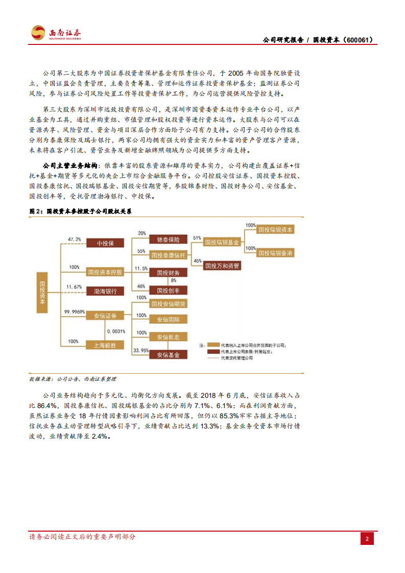 国投资本：聚焦机构潜力大，强化投研服务强.pdf 第6页