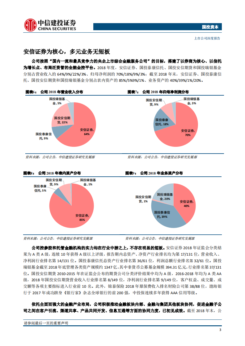 国投资本：央企金控舞春风.pdf 第6页